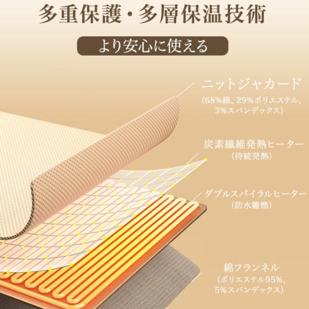 No.1 人気！FuyuOne™ USB加熱ショール